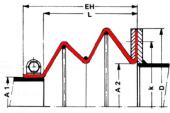 Type 54 - Fabric Expansion Joint | dimensional sketch