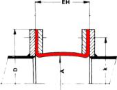 Type 31 - Fabric Expansion Joint | dimensional sketch
