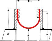 Type 43 - Fabric Expansion Joint | dimensional sketch