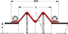 Type 14 - Fabric Expansion Joint | dimensional sketch