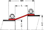 Type 15 - Fabric Expansion Joint | dimensional sketch